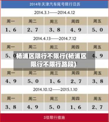 杨浦区限行不限行(杨浦区限行不限行路段)-第3张图片