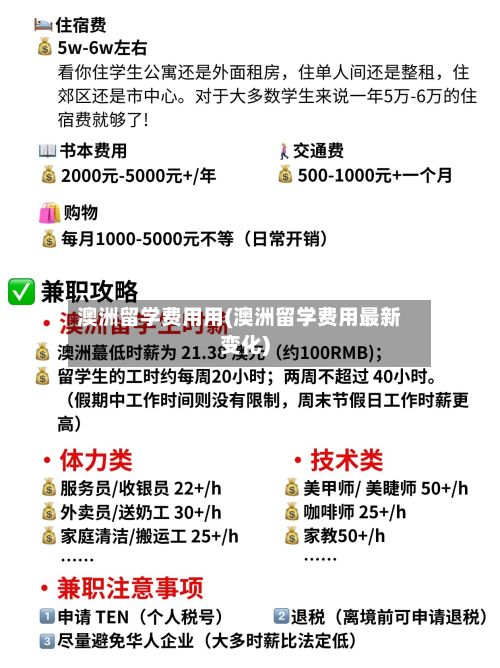 澳洲留学费用用(澳洲留学费用最新变化)-第2张图片