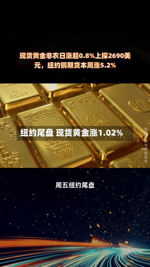 纽约尾盘 现货黄金涨1.02%-第3张图片