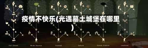 疫情不快乐(光遇墓土城堡在哪里)