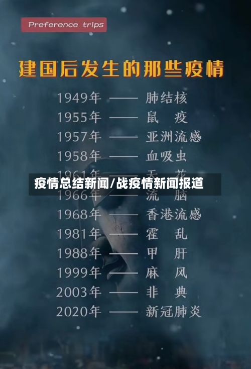 疫情总结新闻/战疫情新闻报道-第2张图片