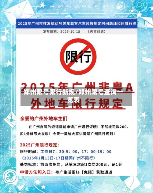 郑州限号限行新规/郑州限号查询一览表-第2张图片
