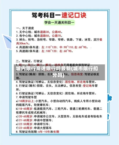 城内限行高速限行吗最新(城市限行扣分吗)-第3张图片
