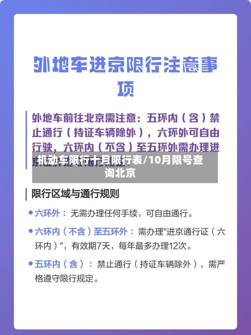 机动车限行十月限行表/10月限号查询北京