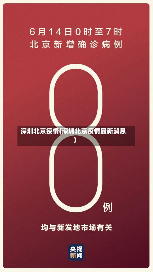 深圳北京疫情(深圳北京疫情最新消息)-第2张图片