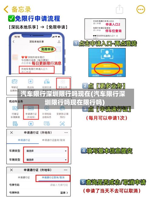 汽车限行深圳限行吗现在(汽车限行深圳限行吗现在限行吗)-第2张图片