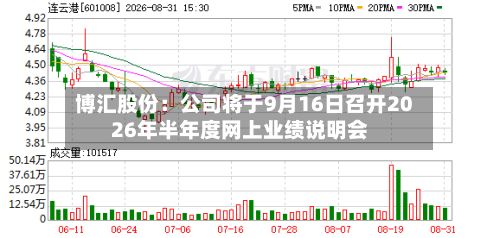 博汇股份：公司将于9月16日召开2026年半年度网上业绩说明会