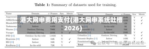 港大网申费用支付(港大网申系统吐槽2026)