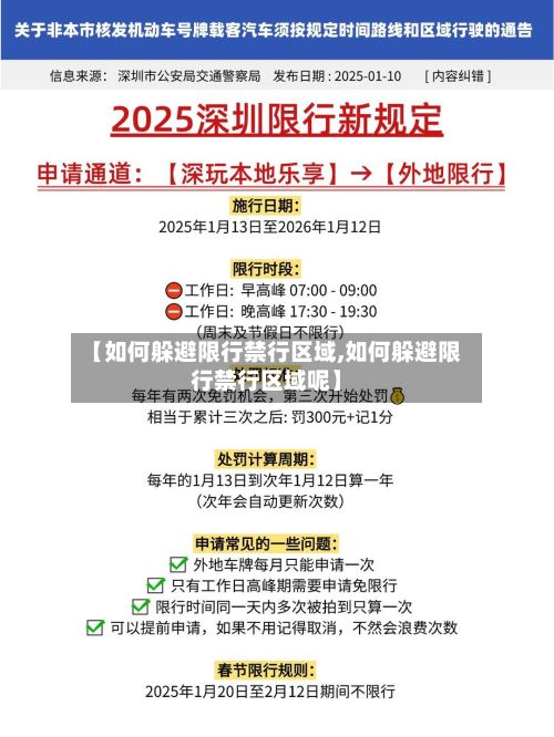 【如何躲避限行禁行区域,如何躲避限行禁行区域呢】