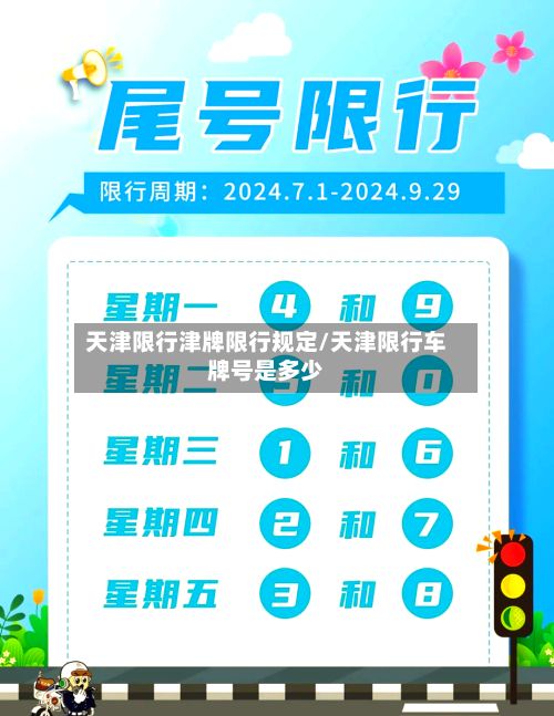 天津限行津牌限行规定/天津限行车牌号是多少