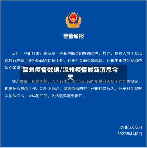 温州疫情数据/温州疫情最新消息今天