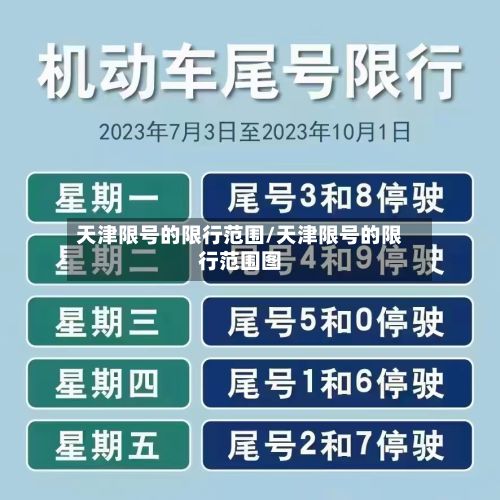 天津限号的限行范围/天津限号的限行范围图-第3张图片