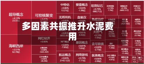 多因素共振推升水泥费用-第2张图片