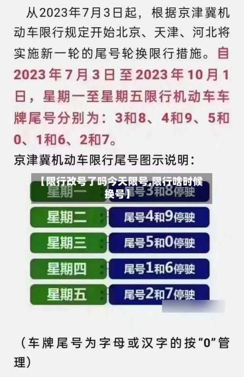 【限行改号了吗今天限号,限行啥时候换号】