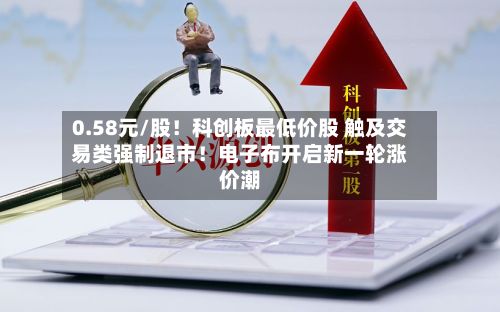 0.58元/股！科创板最低价股 触及交易类强制退市！电子布开启新一轮涨价潮-第3张图片