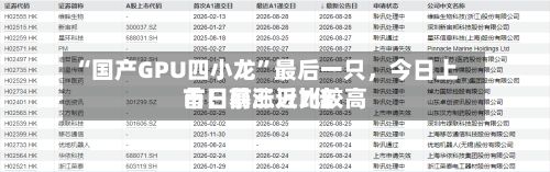 “国产GPU四小龙”最后一只，今日上市！前三只比较高首日暴涨近7倍