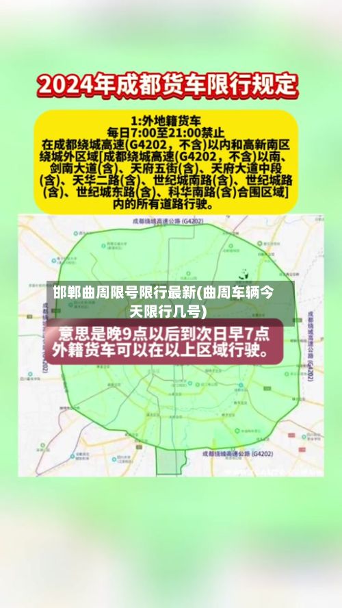 邯郸曲周限号限行最新(曲周车辆今天限行几号)
