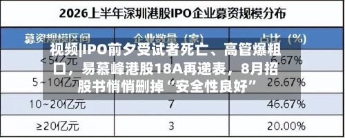 视频|IPO前夕受试者死亡、高管爆粗口，易慕峰港股18A再递表，8月招股书悄悄删掉“安全性良好”