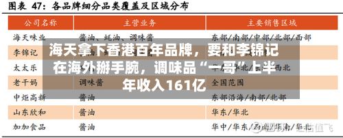 海天拿下香港百年品牌，要和李锦记在海外掰手腕，调味品“一哥”上半年收入161亿-第3张图片