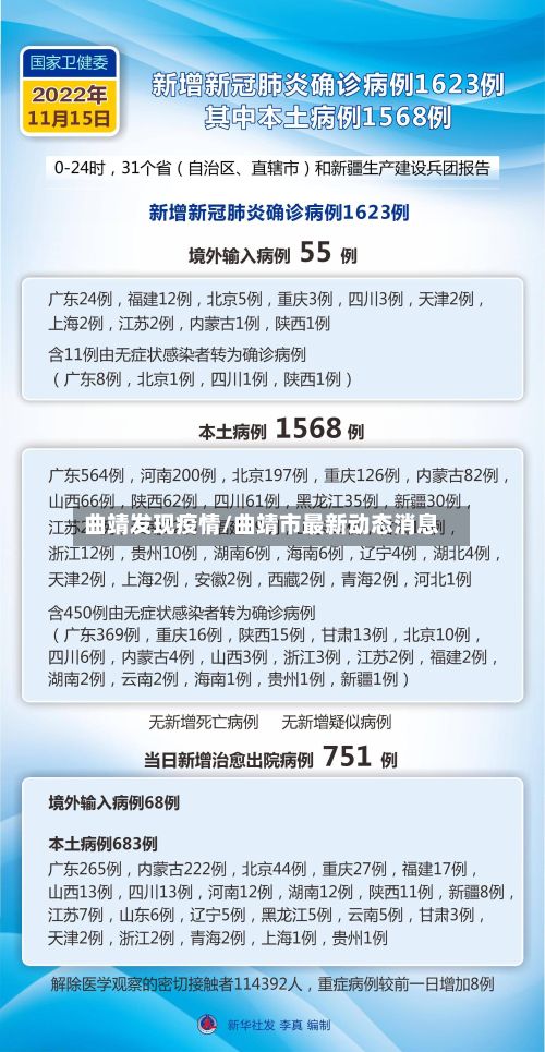 曲靖发现疫情/曲靖市最新动态消息