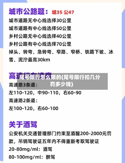 尾号限行怎么限的(尾号限行扣几分罚多少钱)