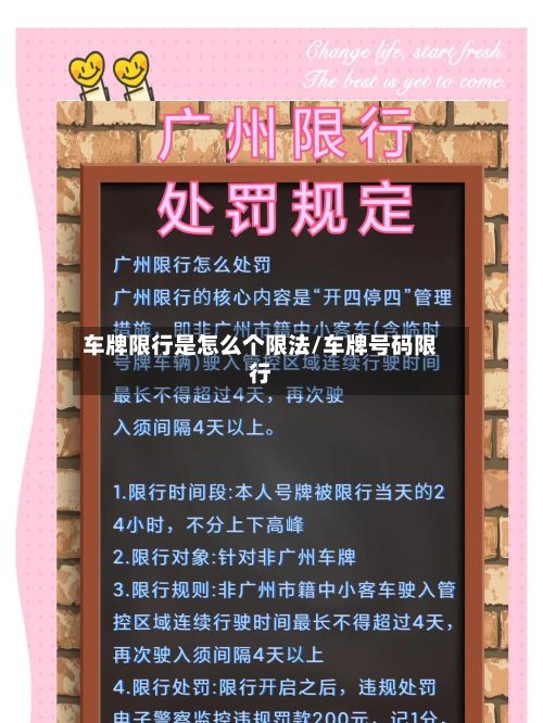 车牌限行是怎么个限法/车牌号码限行