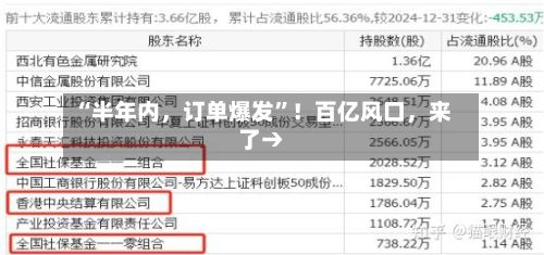 “半年内，订单爆发”！百亿风口	，来了→-第3张图片