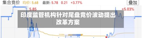 印度监管机构针对尾盘竞价波动提出改革方案-第3张图片