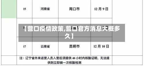【营口疫情政策,营口官方消息大概多久】-第2张图片