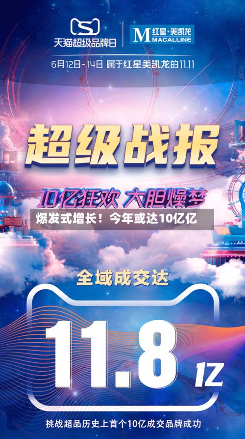 爆发式增长!今年或达10亿亿