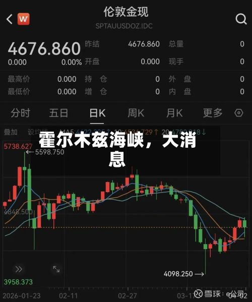 霍尔木兹海峡,大消息