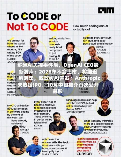 多起AI失控事件后	，OpenAI CEO最新发声：2026年不会上市，将推迟到明年，或放缓AI开发；Anthropic未放缓IPO，10月中旬推介首次公开募股-第1张图片