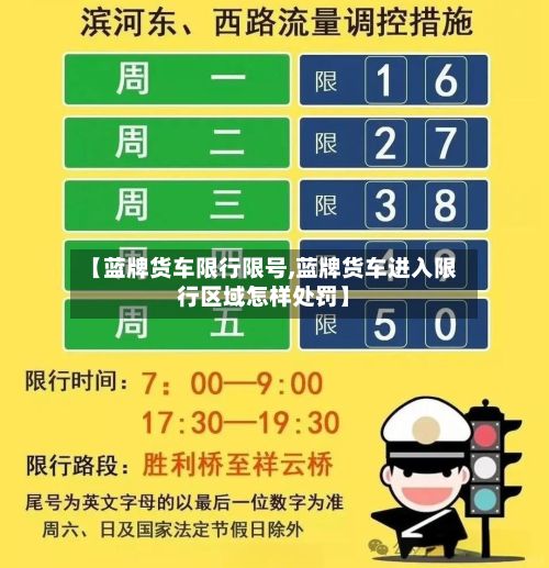 【蓝牌货车限行限号,蓝牌货车进入限行区域怎样处罚】