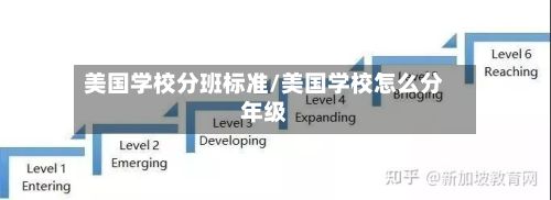 美国学校分班标准/美国学校怎么分年级