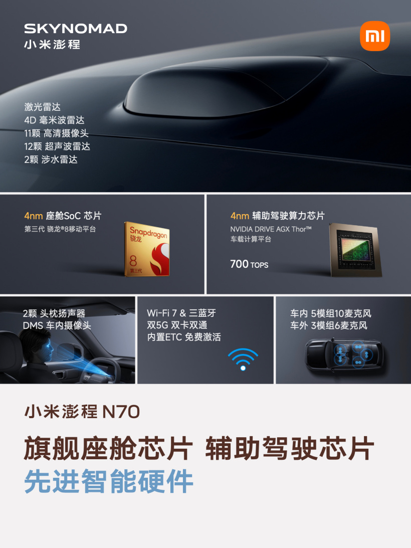 小米澎程 N70 生态产品公布：智能表盘 2、磁吸碰碰贴、车载公网对讲机等