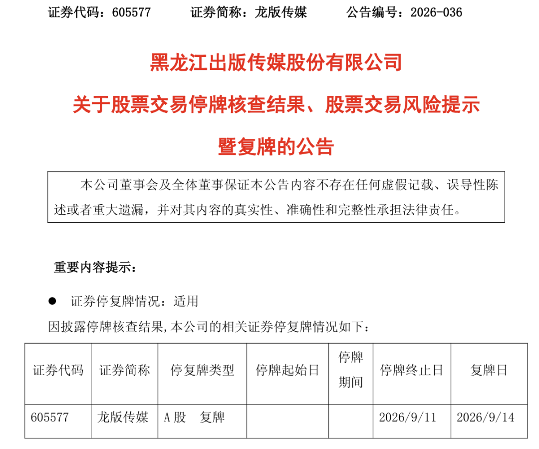 核查完成！7天6板大牛股，下周一复牌